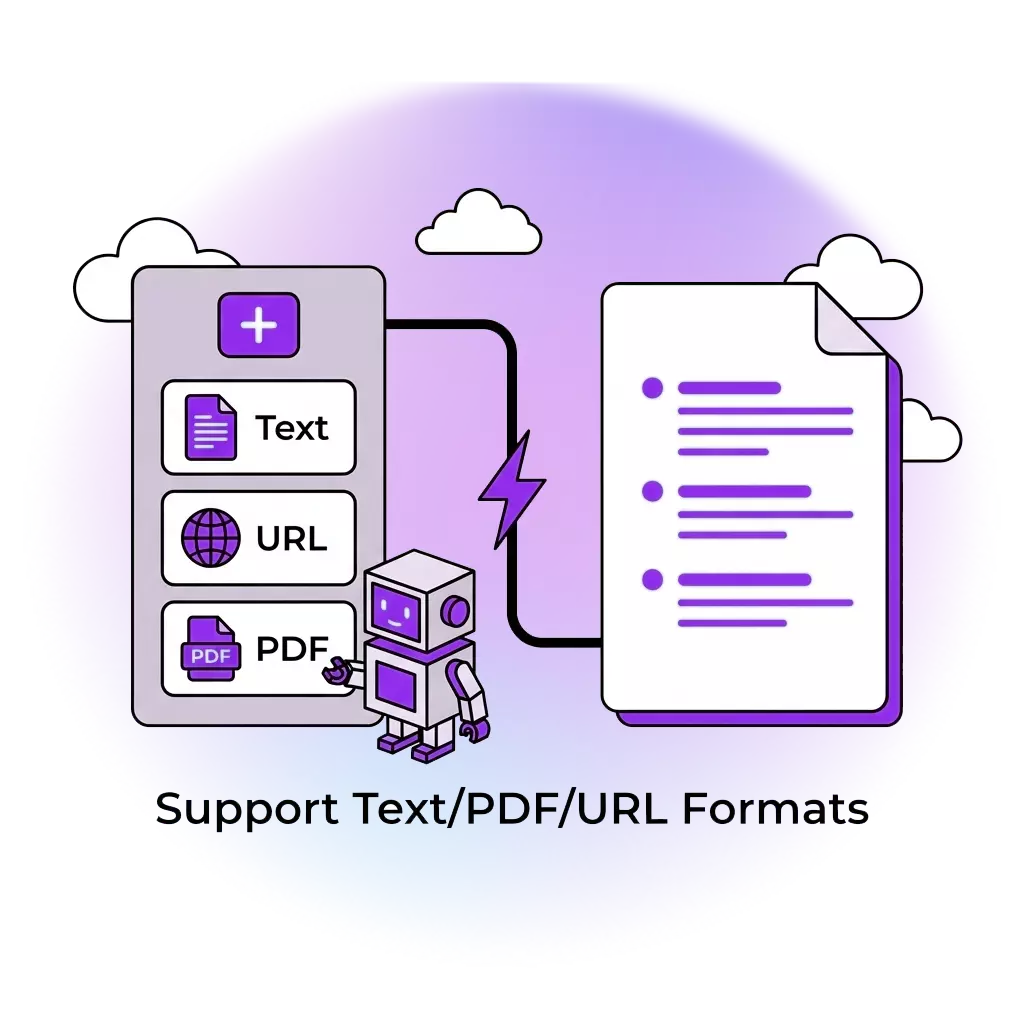 Support summarizing articles in different formats