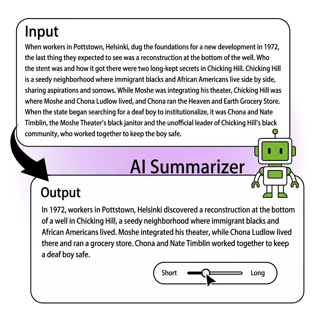 AI text summarizer: Customize summary length